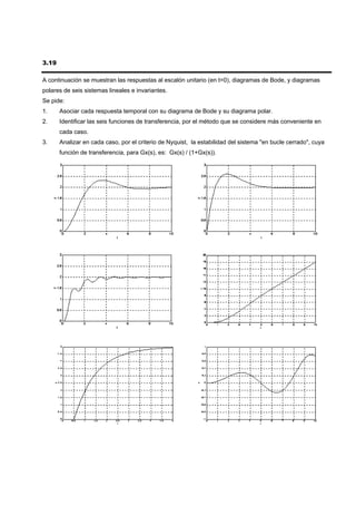 3.19

A continuación se muestran las respuestas al escalón unitario (en t=0), diagramas de Bode, y diagramas
polares de seis sistemas lineales e invariantes.
Se pide:
1.     Asociar cada respuesta temporal con su diagrama de Bode y su diagrama polar.
2.     Identificar las seis funciones de transferencia, por el método que se considere más conveniente en
       cada caso.
3.     Analizar en cada caso, por el criterio de Nyquist, la estabilidad del sistema "en bucle cerrado", cuya
       función de transferencia, para Gx(s), es: Gx(s) / (1+Gx(s)).
 