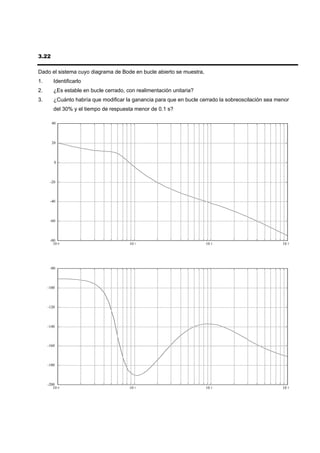 3.22

Dado el sistema cuyo diagrama de Bode en bucle abierto se muestra,
1.      Identificarlo
2.      ¿Es estable en bucle cerrado, con realimentación unitaria?
3.      ¿Cuánto habría que modificar la ganancia para que en bucle cerrado la sobreoscilación sea menor
        del 30% y el tiempo de respuesta menor de 0.1 s?

       40



       20




        0



      -20



      -40



      -60




      -80
        10 0                           10 1                          10 2                           10 3




      -80



     -100



     -120



     -140



     -160



     -180



     -200
        10 0                           10 1                          10 2                           10 3
 