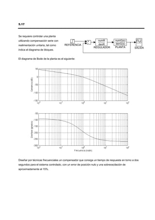 5.17



Se requiere controlar una planta
utilizando compensación serie con                         +      numR             numG(s)
                                                          -       denR            denG(s)
realimentación unitaria, tal como      REFERENCIA
                                                               REGULADOR          PLANTA       SALIDA
indica el diagrama de bloques.


El diagrama de Bode de la planta es el siguiente:




Diseñar por técnicas frecuenciales un compensador que consiga un tiempo de respuesta en torno a dos
segundos para el sistema controlado, con un error de posición nulo y una sobreoscilación de
aproximadamente el 15%.
 