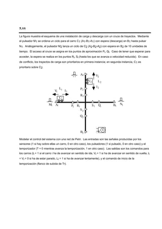 7.11

La figura muestra el esquema de una instalación de carga y descarga con un cruce de trayectos. Mediante
el pulsador M1 se ordena un ciclo para el carro C1 (A1-B1-A1) con espera (descarga) en B1 hasta pulsar
N1. Análogamente, el pulsador M2 lanza un ciclo de C2 (A2-B2-A2) con espera en B2 de 10 unidades de
tiempo. El acceso al cruce se asigna en los puntos de aproximación Pi, Qi. Caso de tener que esperar para
acceder, la espera se realiza en los puntos Ri, Si (hasta los que se avanza a velocidad reducida). En caso
de conflicto, los trayectos de carga son prioritarios en primera instancia; en segunda instancia, C1 es
prioritario sobre C2.

                                                     A2               V2
                                              M
                                                            C2            L2
                                                                      I2
                                   L1                P2
                              V1        I1
                                                     R2
                                   C1

                         M1 A1                                   S1       Q1      B1    N1
                                             P1 R1
                                                     S2
                                                     Q2


                                                                      T
                                                     B2           Tr
Modelar el control del sistema con una red de Petri. Las entradas son las señales producidas por los
sensores (1 si hay sobre ellas un carro, 0 en otro caso), los pulsadores (1 si pulsado, 0 en otro caso) y el
temporizador (T = 0 mientras avanza la temporización, 1 en otro caso). Las salidas son los comandos para
los carros (Ii = 1 si el carro i ha de avanzar en sentido de ida, Vi = 1 si ha de avanzar en sentido de vuelta, Ii
= Vi = 0 si ha de estar parado, Li = 1 si ha de avanzar lentamente), y el comando de inicio de la
temporización (flanco de subida de Tr).
 