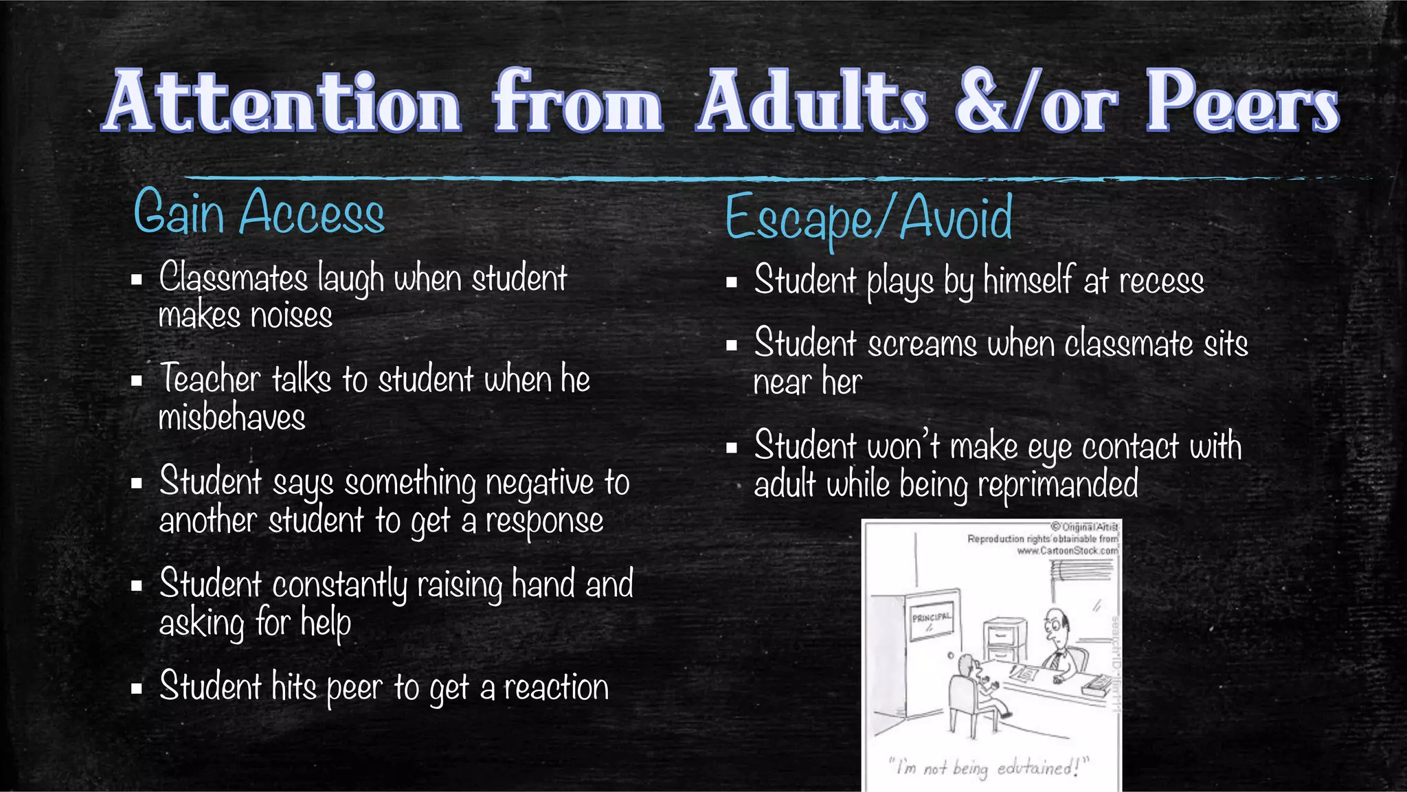 Gain Access 
 

▪  Classmates laugh when student
makes noises
▪  Teacher talks to student when he
misbehaves
▪  Student says something negative to
another student to get a response
▪  Student constantly raising hand and
asking for help
▪  Student hits peer to get a reaction
Escape/Avoid
▪  Student plays by himself at recess
▪  Student screams when classmate sits
near her
▪  Student won’t make eye contact with
adult while being reprimanded

 