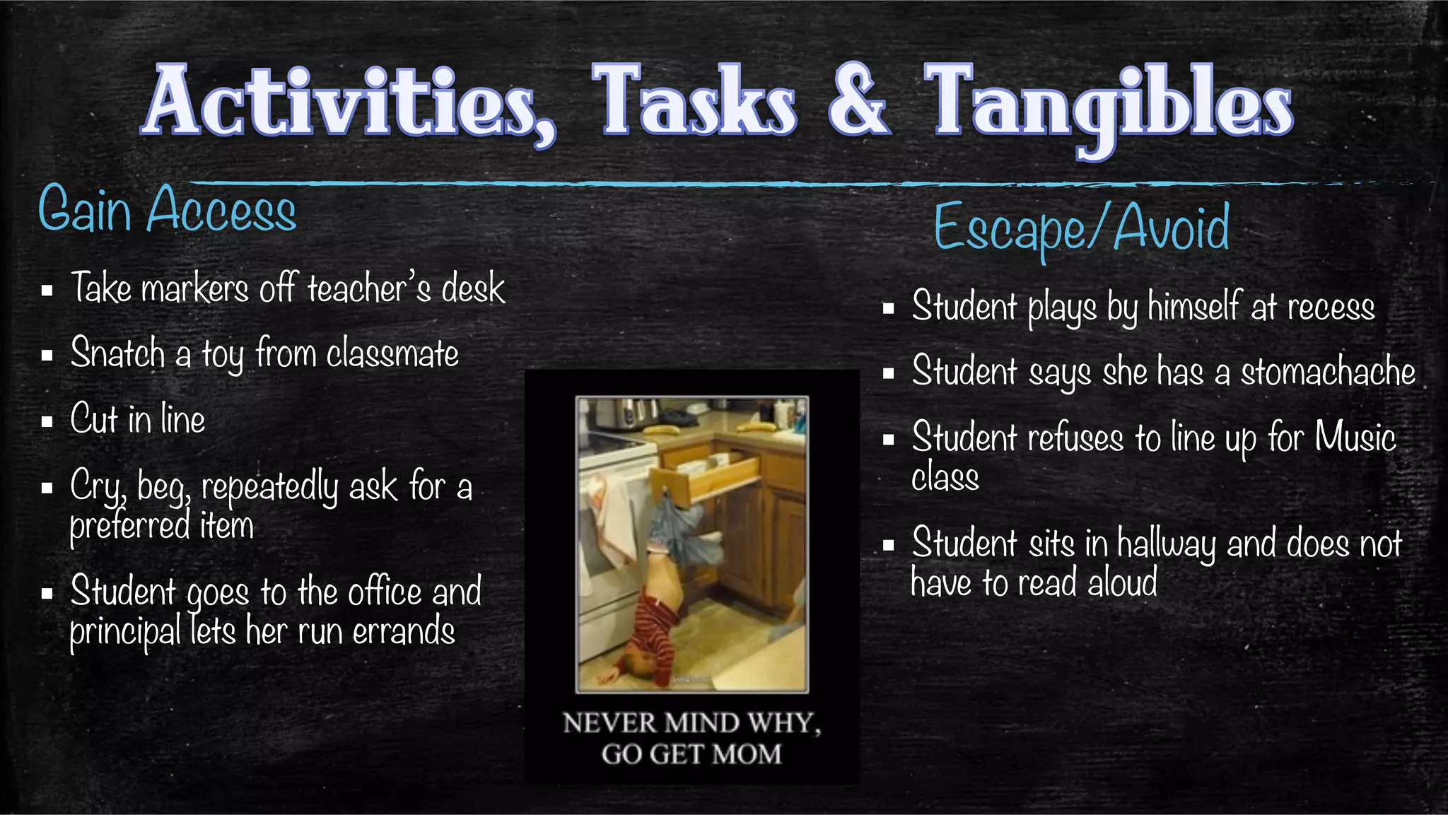 Gain Access 
 

▪  Take markers off teacher’s desk
▪  Snatch a toy from classmate
▪  Cut in line
▪  Cry, beg, repeatedly ask for a
preferred item
▪  Student goes to the office and
principal lets her run errands

Escape/Avoid
▪  Student plays by himself at recess
▪  Student says she has a stomachache
▪  Student refuses to line up for Music
class 
▪  Student sits in hallway and does not
have to read aloud
 