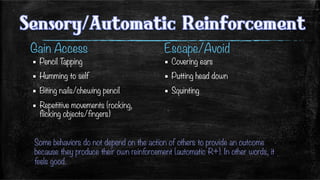 Gain Access 
 

▪  Pencil Tapping
▪  Humming to self
▪  Biting nails/chewing pencil
▪  Repetitive movements (rocking,
flicking objects/fingers)
Escape/Avoid
▪  Covering ears
▪  Putting head down
▪  Squinting
Some behaviors do not depend on the action of others to provide an outcome
because they produce their own reinforcement (automatic R+). In other words, it
feels good.
 