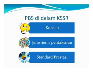 PBS di dalam KSSR
         Konsep


  Jenis-jenis pentaksiran


    Standard Prestasi
 