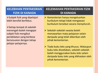 KELEBIHAN PENTAKSIRAN
FIZIK DI KANADA
KELEMAHAN PENTAKSIRAN FIZIK
DI KANADA
Subjek fizik yang dipelajari
lebih bersifat berfokus.
Setiap tempat di sekolah
menengah boleh mengajar
subjek fizik mengikut
pendekatan yang berbeza
bersesuaian dengan tahap
pelajar-pelajarnya.
 Kementerian hanya mengeluarkan
kurikulum tetapi tidak mengawasi
kurikulum tersebut secara menyeluruh.
 Sekolah-sekolah swasta boleh
menawarkan mata pelajaran selain
daripada yang telah diberikan oleh
pihak kementerian.
 Tiada buku teks yang khusus. Walaupun
buku teks disediakan, sekolah-sekolah
boleh menggunakan buku teks selain
daripada buku teks yang dikhaskan oleh
pihak kementerian.
 