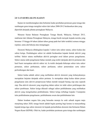 Pbs ekonomi fazrul