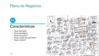 16
Plano de Negócios
Características
• Qual mercado?
• Qual estratégia?
• Quais recursos?
• Qual o perfil de cash-flow?
• Qual a saída?
 