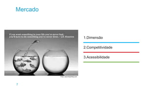 7
1.Dimensão
2.Competitividade
3.Acessibilidade
Mercado
Photo: www.thespiritboy.com
 
