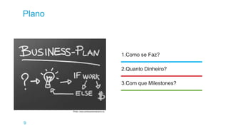 9
1.Como se Faz?
2.Quanto Dinheiro?
3.Com que Milestones?
Plano
Photo: www.candocareersolutions.ca
 
