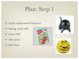 Plan: Step 1

teach replacement behavior
during study hall
stress ball
silly putty
ball chair
 