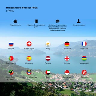 Н п а л н яб з еаP S
а р в е и ин с B G
СРН
ТА Ы

Н д и и от
е в ж м сь

В д н еб ха тр к г
е е и угле соо
у еа
чт

К н а т н, ра и а и
о сли го гн зц я
п о ес о с у и а и и
р ц са б л ж в н я
к е ио а и вб н а
р д тв н я а к х
Шв й а и иК п а
ецр и и р

К н ь р -е в с
о се ж ср и

Р си
ос я

Шв й а и
ецр я

Кп
ир

Гр а и
ем н я

Ф ац я
рн и

П р уа и
о тгл я

И пн я
са и

Л ти
ав я

А ги
нл я

Ма р к й
вии

С н -и с
ет т
К
иН в с
еи

А т гаиБ р у а
н иу
а бд

О Э
А

С на у
и гп р

Гно г
о кн

 