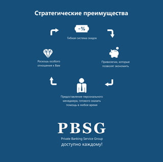 С р тг ч с и п е м щет а
т аеи ек е р и у св

Гб а с се а к д к
и кя и тм си о

Р со ь с б г
о к ш о о оо
он ш н я В м
то е и к а

П и и еи ,оо ы
р в л ги к тр е
п зо я эо о иь
ов лт к н м т

П е о тв е и п р о а ь оо
р д са л н е е с н л н г
м н д е агтв г о ааь
е е ж р ,оо оо кзт
п м щь л о в е я
о о в юб е р м

PBS
G
Pi t B n igS ri Go p
r ae a k
v
n ev e ru
c

д су н кж о у
о тп о а д м !

 