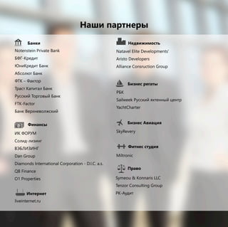 Н шип р н р
а
а те ы
Бни
ак

Н д и м сь
е в жи о т

N tnti Pi t B n
oe s n r ae a k
e
v

N tvlle ee p ns
aae Et D vl me t
i
o
'

Б ГК е и
Ф -р д т

AioD vlp r
rt ee es
s
o

Юн К е и Б н
и рд т ак

Alne o s cinGo p
l c C nr t
i
a
u o ru

А сл т а к
бо ю Б н
Ф К– атр
Т Ф ко
Тат а иа Б н
р с К п тл а к
Р ск йТро ы Б н
уси о гв й а к
FKFc r
T -at
o
Б н В р н в л си
а к е хе о ж к й
Фи а с
н ны
И Ф РМ
К ОУ
С л дл зн
о и -ии г
ВБИ И Г
ЭЛ З Н
D nGo p
a ru
Da n snen t n l op rt n- . ..
i
mo d Itrai aC roai DI a .
o
o
. s
C
Q F ac
B i ne
n
O Po et s
1 rp re
i

Б з е р гт
и н с еаы
РК
Б
S i e k уси ятн ы ц нр
aw e Р ск й хе н й е т
l
Ycth r r
ahC at
e
Б зе А и ц я
ин с в а и
Sy eey
kR vr
Фи н с тд я
т е су и
Mirnc
lo i
t
П ао
рв
Sme u& K n aiLC
y o
o nr L
s
Tno C nut gGo p
e z r o sln ru
i

И тр е
не н т
le tre.
i i en tu
vn
r

Р -уи
КА д т

 