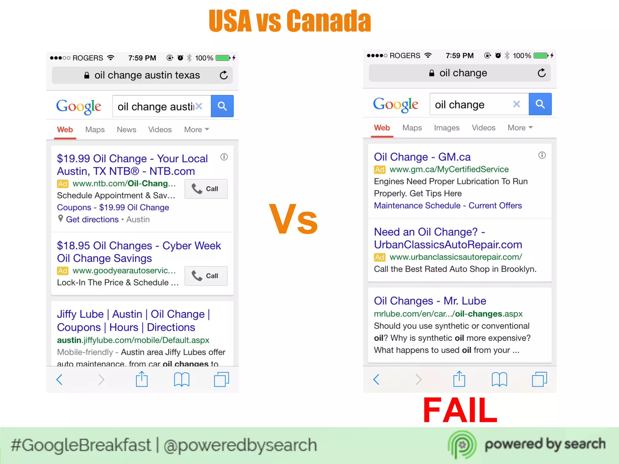 USA vs Canada
Vs
FAIL
