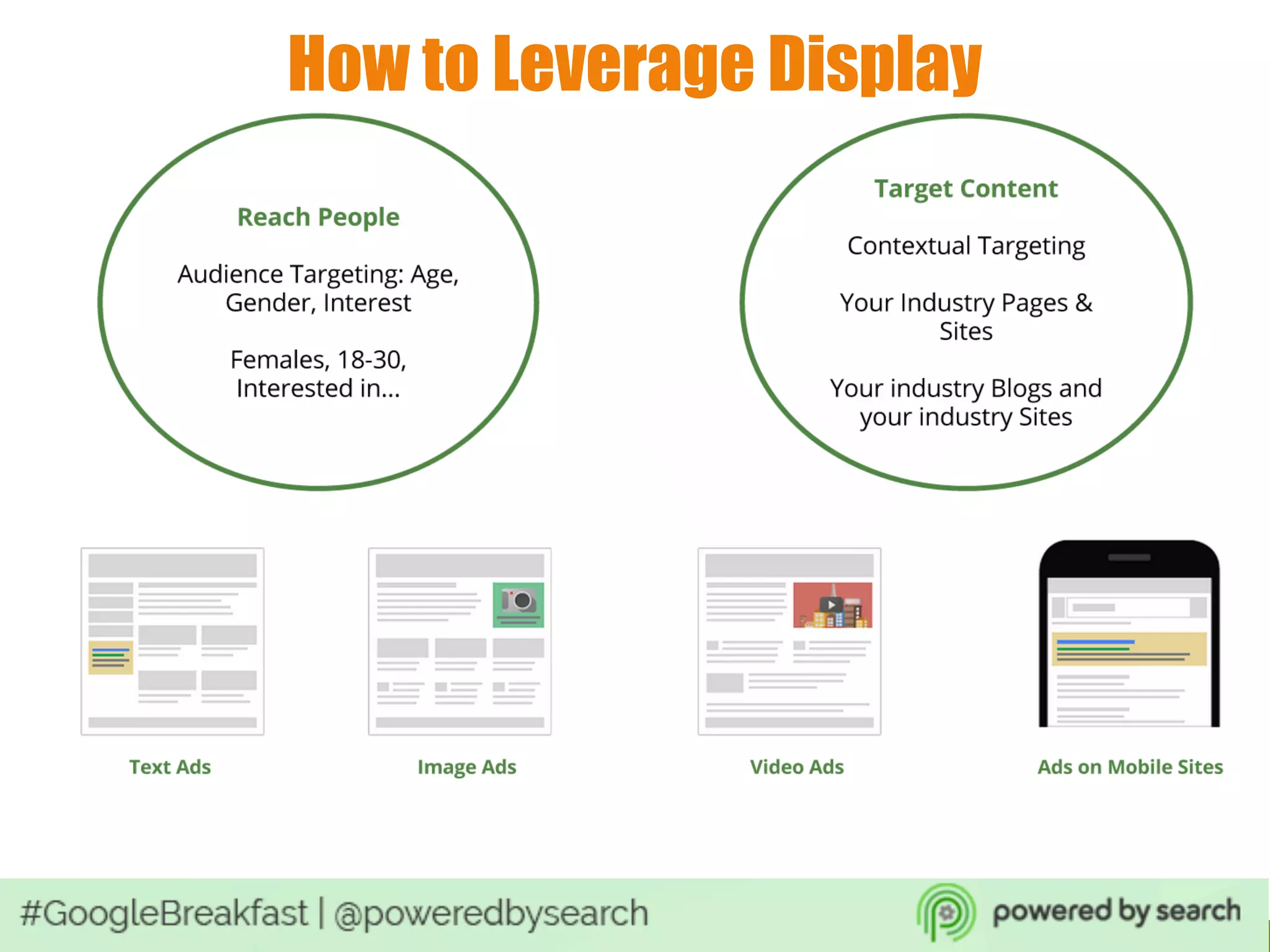 How to Leverage Display