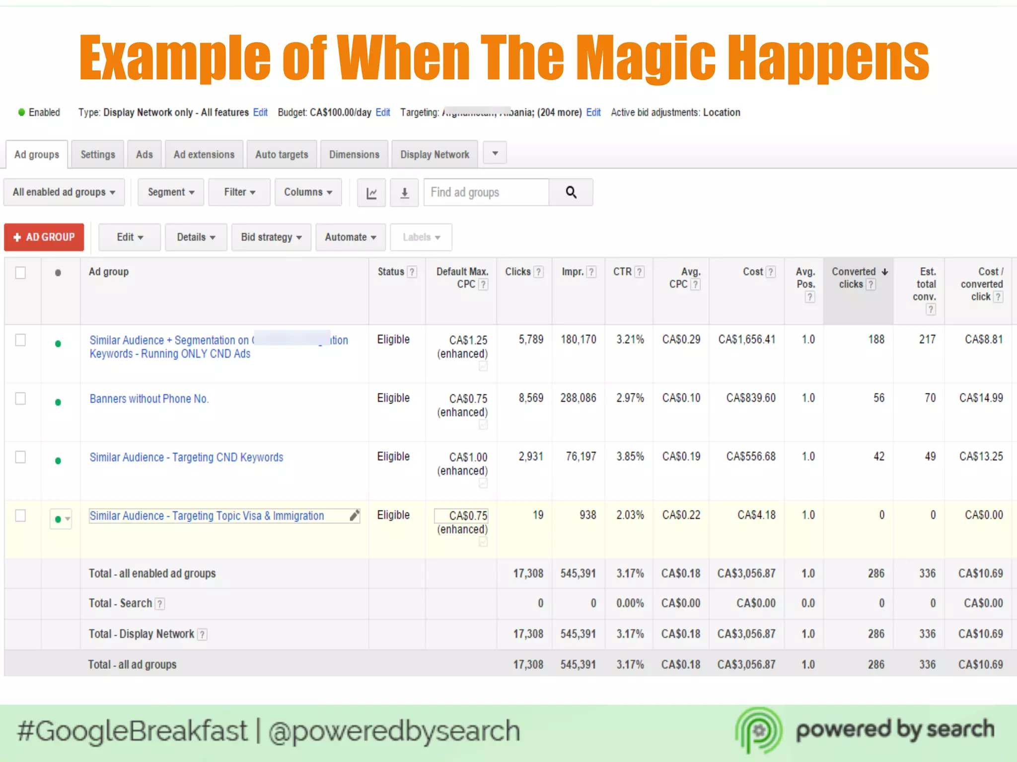 Example of When The Magic Happens