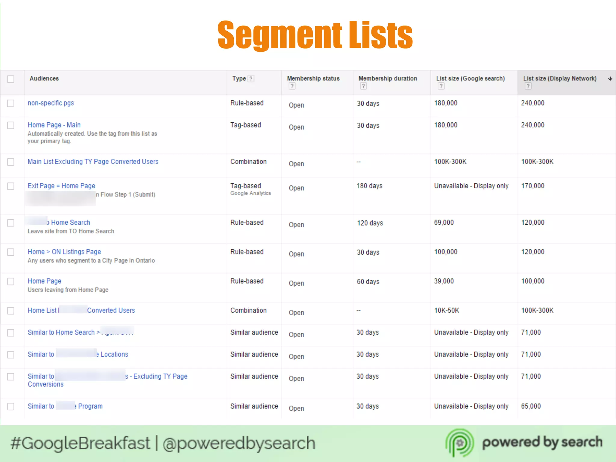 Segment Lists
