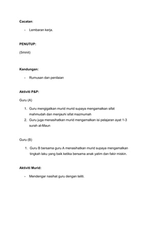 Cacatan:
-

Lembaran kerja.

PENUTUP:
(5minit)

Kandungan:
-

Rumusan dan penilaian

Aktiviti P&P:
Guru (A)
1. Guru mengigatkan murid murid supaya mengamalkan sifat
mahmudah dan menjauhi sifat mazmumah
2. Guru juga menasihatkan murid mengamalkan isi pelajaran ayat 1-3
surah al-Maun

Guru (B)
1. Guru B bersama guru A menasihatkan murid supaya mengamalkan
tingkah laku yang baik ketika bersama anak yatim dan fakir miskin.

Aktiviti Murid:
-

Mendengar nasihat guru dengan teliti.

 