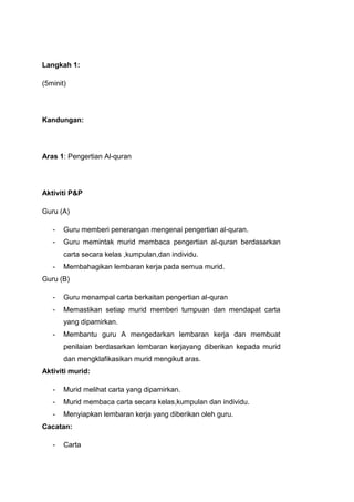 Langkah 1:
(5minit)

Kandungan:

Aras 1: Pengertian Al-quran

Aktiviti P&P
Guru (A)
-

Guru memberi penerangan mengenai pengertian al-quran.

-

Guru memintak murid membaca pengertian al-quran berdasarkan
carta secara kelas ,kumpulan,dan individu.

-

Membahagikan lembaran kerja pada semua murid.

Guru (B)
-

Guru menampal carta berkaitan pengertian al-quran

-

Memastikan setiap murid memberi tumpuan dan mendapat carta
yang dipamirkan.

-

Membantu guru A mengedarkan lembaran kerja dan membuat
penilaian berdasarkan lembaran kerjayang diberikan kepada murid
dan mengklafikasikan murid mengikut aras.

Aktiviti murid:
-

Murid melihat carta yang dipamirkan.

-

Murid membaca carta secara kelas,kumpulan dan individu.

-

Menyiapkan lembaran kerja yang diberikan oleh guru.

Cacatan:
-

Carta

 