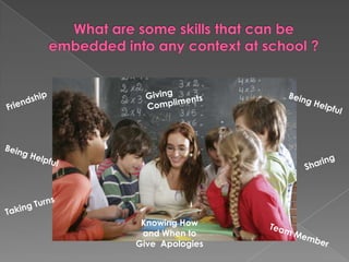 What are some skills that can be embedded into any context at school ?Giving ComplimentsFriendshipBeing HelpfulBeing HelpfulSharingTaking TurnsKnowing How and When to Give  ApologiesTeam Member