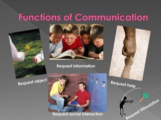 Old Way	      New WayGeneral intervention for all behavior challengesIntervention is reactiveFocus on behavior reductionQuick fixIntervention matched to purpose of the behaviorIntervention is proactiveFocus on teaching new skillsLong-term interventions