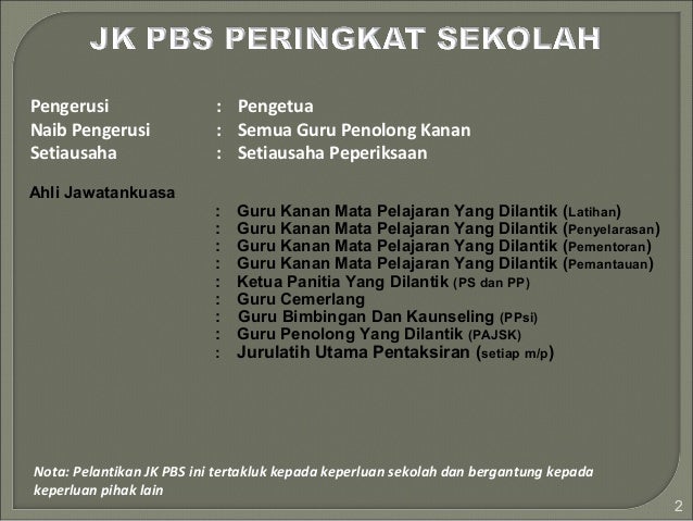 Contoh Jadual Kerja Pentaksiran Pbs Sekolah Rendah 