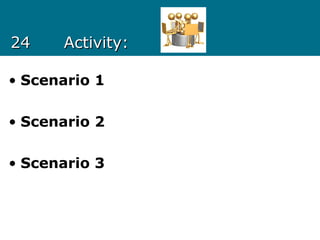 2424 Activity:Activity:
• Scenario 1
• Scenario 2
• Scenario 3
 