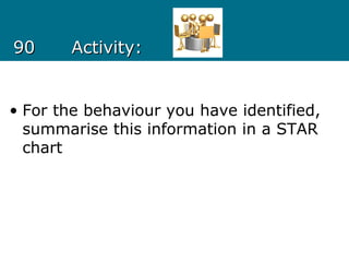 9090 Activity:Activity:
• For the behaviour you have identified,
summarise this information in a STAR
chart
 