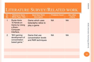 LITERATURE SURVEY/RELATED WORK
 Minimum FIVE references should be there from literature.
8/28/2019
12
SCOE,InformationTechnology(2014-15)
Sr.
No.
Reference Name
(Write Paper Title)
Seed Idea/ Work
description
Problems found Any other
criteria
1 Ryota Horie
“A Hands-on
Game by Using
a Brain-
Computer
Interface,
Game which uses
beta/alpha ratios to
play a game
NA NA
2 “BCI gaming:
development of
concentration
based game.”
Game that use
concentration levels
and fNIR techniques
NA NA
 