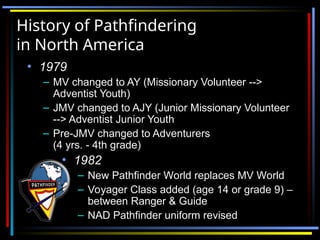 PBST_HistoryAndPhilosnnmophy-s10 (1).ppt
