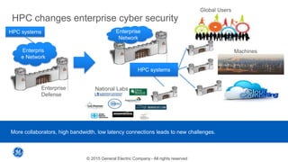 HPC changes enterprise cyber security
More collaborators, high bandwidth, low latency connections leads to new challenges....