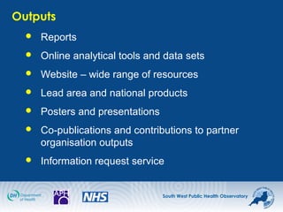 South West Public Health Observatory
Outputs
 Reports
 Online analytical tools and data sets
 Website – wide range of resources
 Lead area and national products
 Posters and presentations
 Co-publications and contributions to partner
organisation outputs
 Information request service
 