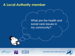 South West Public Health Observatory
A Local Authority member
What are the health and
social care issues in
my community?
 
