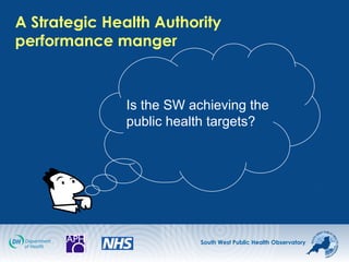 South West Public Health Observatory
A Strategic Health Authority
performance manger
Is the SW achieving the
public health targets?
 