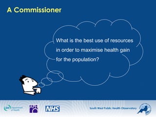 South West Public Health Observatory
A Commissioner
What is the best use of resources
in order to maximise health gain
for the population?
 