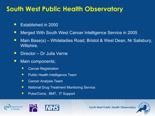 South West Public Health Observatory
South West Public Health Observatory
 Established in 2000
 Merged With South West Cancer Intelligence Service in 2005
 Main Base(s) – Whiteladies Road, Bristol & West Dean, Nr Salisbury,
Wiltshire.
 Director – Dr Julia Verne
 Main components;
 Cancer Registration
 Public Health Intelligence Team
 Cancer Analysis Team
 National Drug Treatment Monitoring Service
 Pubs/Coms, BMT, IT Support
 