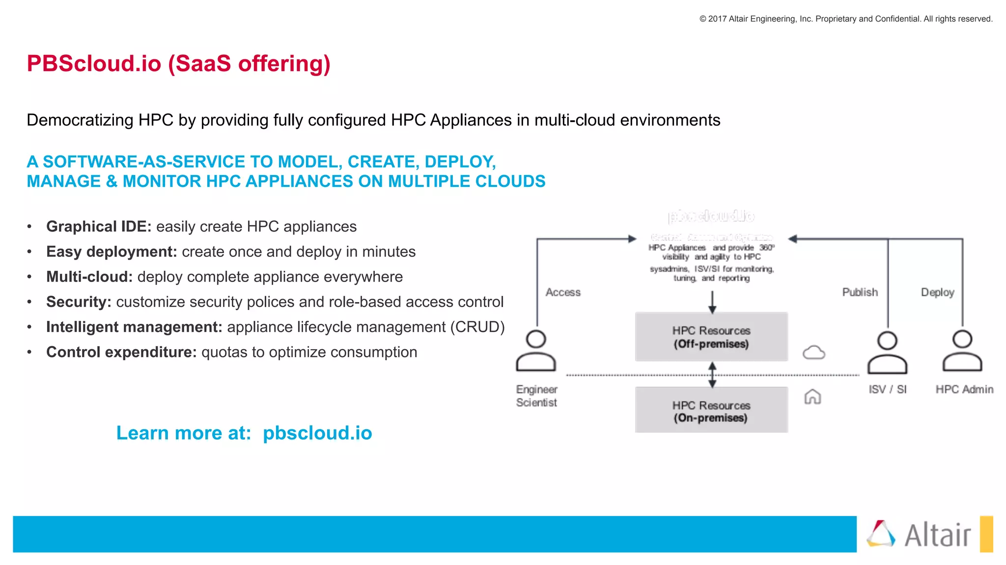 © 2017 Altair Engineering, Inc. Proprietary and Confidential. All rights reserved.
PBScloud.io (SaaS offering)
• Graphical IDE: easily create HPC appliances
• Easy deployment: create once and deploy in minutes
• Multi-cloud: deploy complete appliance everywhere
• Security: customize security polices and role-based access control
• Intelligent management: appliance lifecycle management (CRUD)
• Control expenditure: quotas to optimize consumption
Democratizing HPC by providing fully configured HPC Appliances in multi-cloud environments
Democratizing HPC by providing fully configured HPC Appliance on multi clouds
A SOFTWARE-AS-SERVICE TO MODEL, CREATE, DEPLOY,  
MANAGE & MONITOR HPC APPLIANCES ON MULTIPLE CLOUDS
Learn more at: pbscloud.io
 