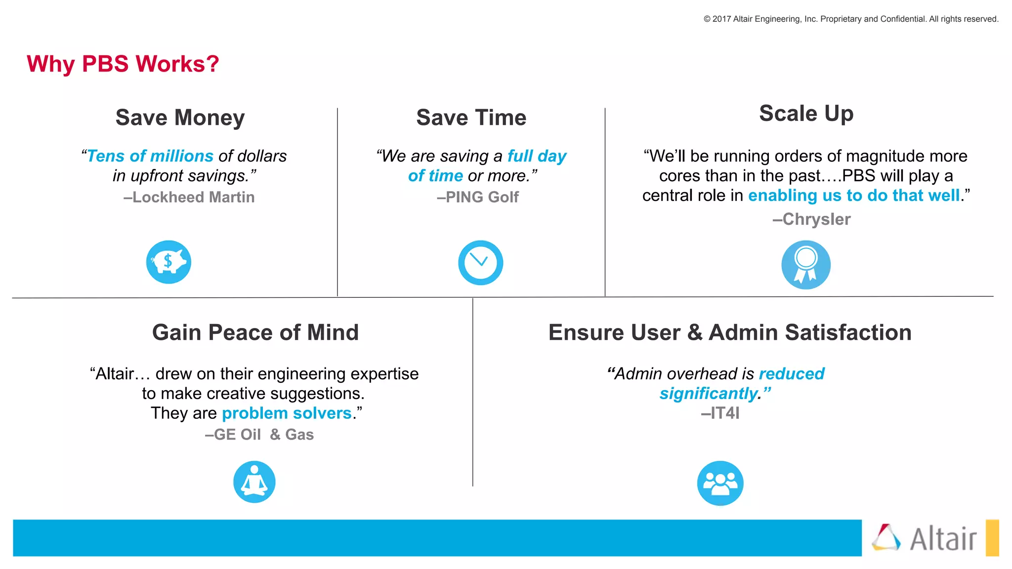 © 2017 Altair Engineering, Inc. Proprietary and Confidential. All rights reserved.
Why PBS Works?
Save Money Save Time
Gain Peace of Mind Ensure User & Admin Satisfaction
Scale Up
“Tens of millions of dollars
in upfront savings.”
–Lockheed Martin
“We are saving a full day
of time or more.”
–PING Golf
“Admin overhead is reduced
significantly.”
–IT4I
“Altair… drew on their engineering expertise
to make creative suggestions.
They are problem solvers.”
–GE Oil & Gas
“We’ll be running orders of magnitude more
cores than in the past….PBS will play a
central role in enabling us to do that well.”
–Chrysler
 