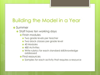 Building the Model in a Year
   Summer
       Staff have ten working days
         Finish modules
               Two grade levels per teacher
               Two block classes per grade level
               40 Modules
               480 Activities
               Write rubrics for each standard skill/knowledge
                addressed
           Find resources
               Samples for each activity that requires a resource
 