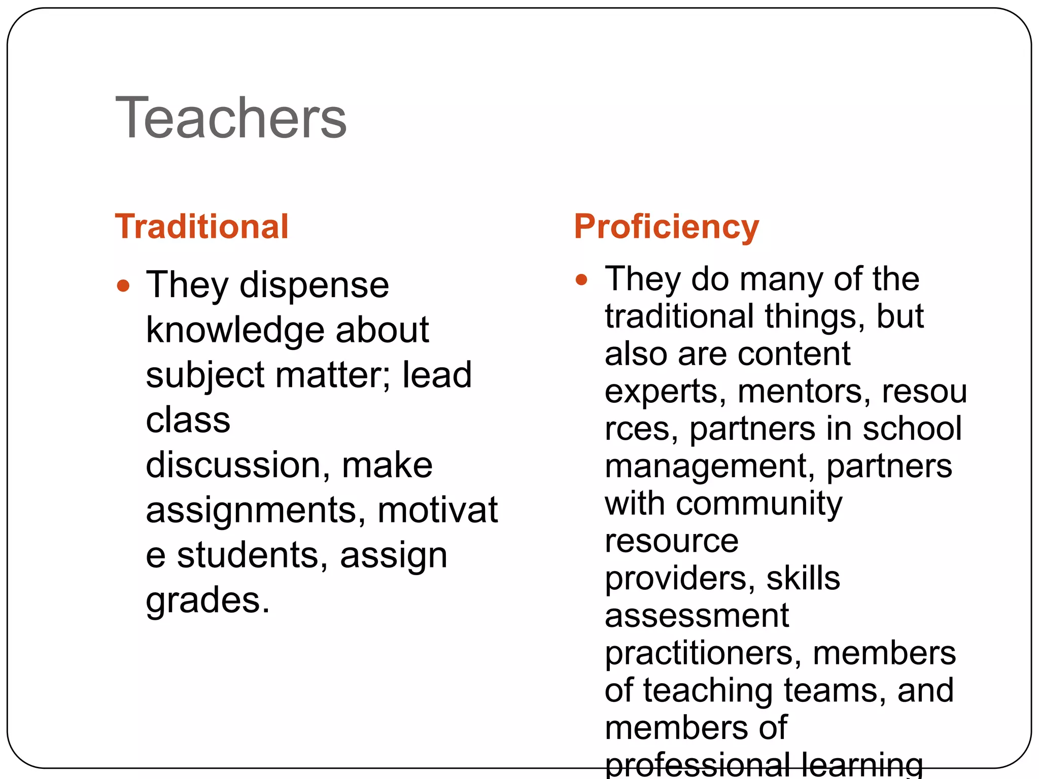 Teachers
Traditional             Proficiency
 They dispense          They do many of the
 knowledge about         traditional things, but
                         also are content
 subject matter; lead    experts, mentors, resou
 class                   rces, partners in school
 discussion, make        management, partners
 assignments, motivat    with community
 e students, assign      resource
                         providers, skills
 grades.                 assessment
                         practitioners, members
                         of teaching teams, and
                         members of
                         professional learning
 