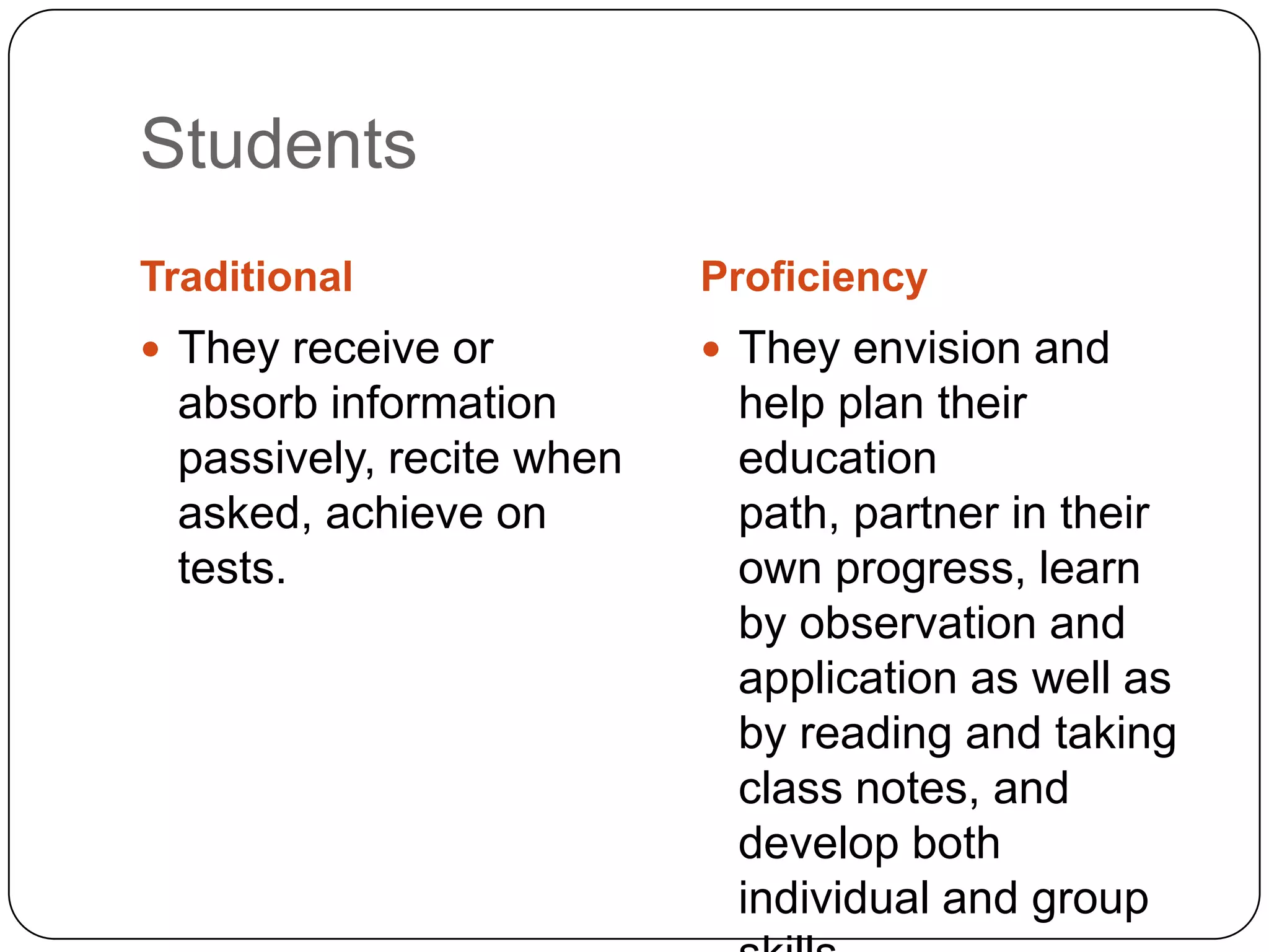 Students
Traditional               Proficiency
 They receive or          They envision and
 absorb information        help plan their
 passively, recite when    education
 asked, achieve on         path, partner in their
 tests.                    own progress, learn
                           by observation and
                           application as well as
                           by reading and taking
                           class notes, and
                           develop both
                           individual and group
 