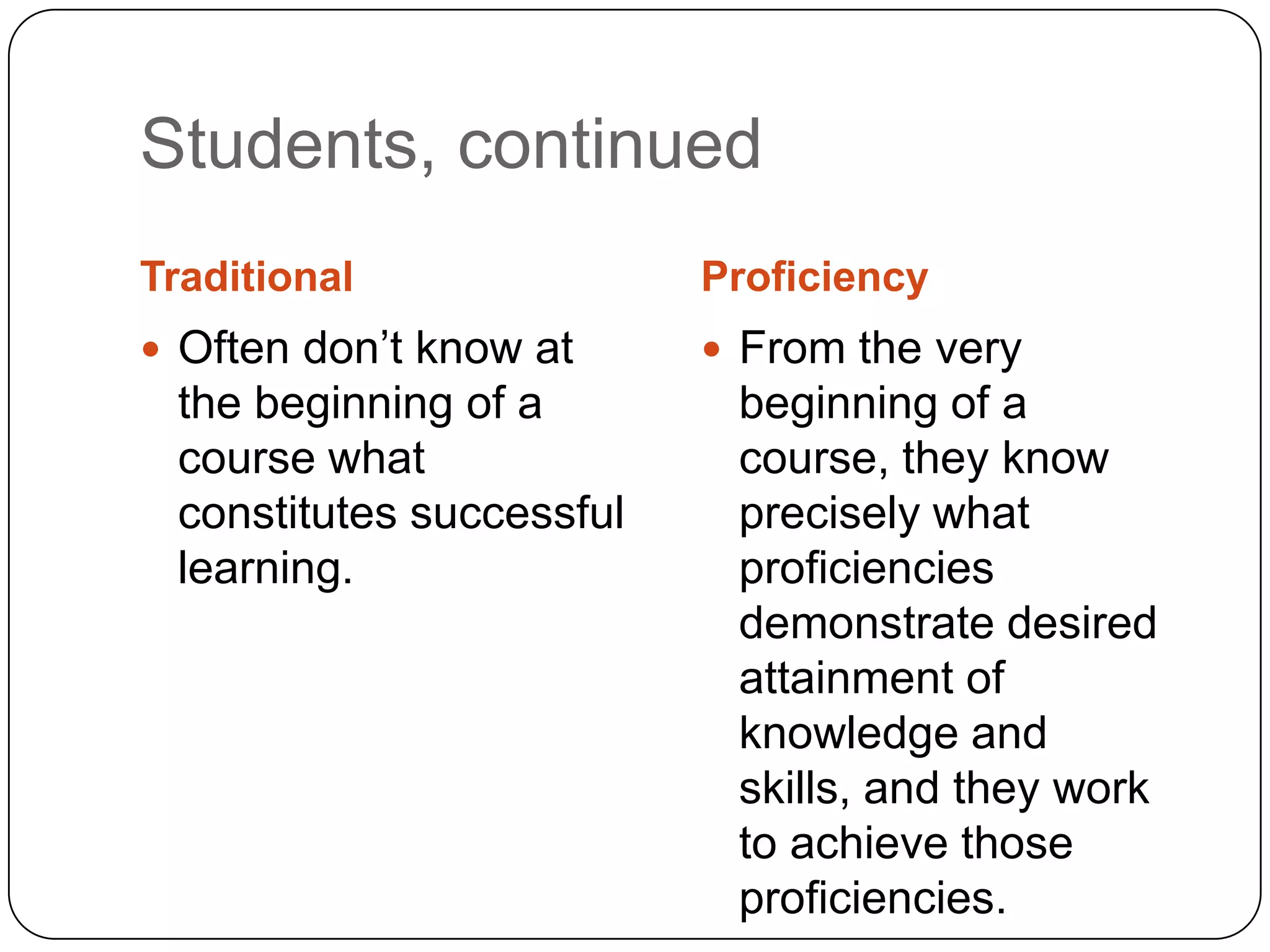 Students, continued
Traditional               Proficiency
 Often don‟t know at      From the very
 the beginning of a        beginning of a
 course what               course, they know
 constitutes successful    precisely what
 learning.                 proficiencies
                           demonstrate desired
                           attainment of
                           knowledge and
                           skills, and they work
                           to achieve those
                           proficiencies.
 