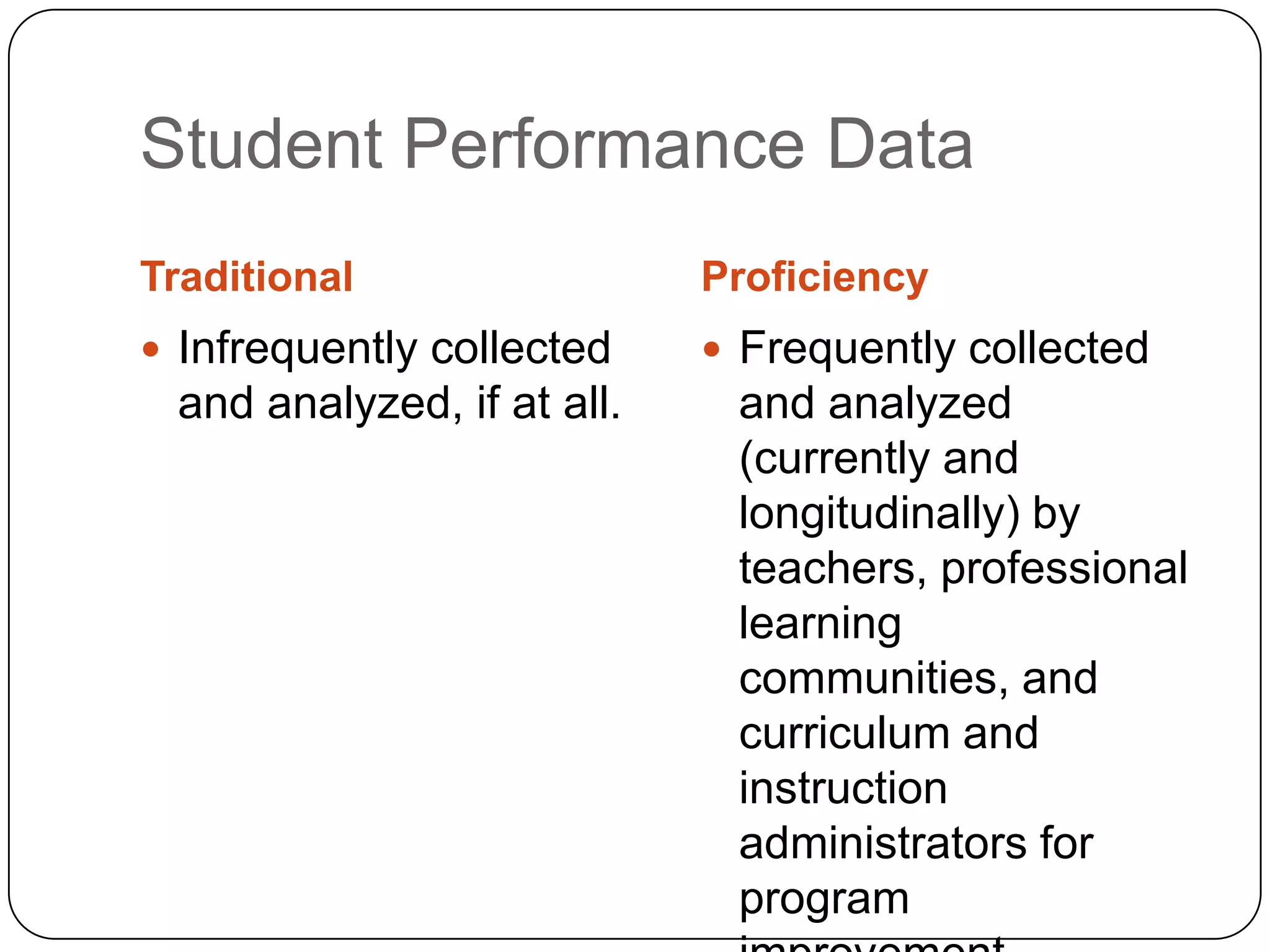 Student Performance Data
Traditional                 Proficiency
 Infrequently collected     Frequently collected
 and analyzed, if at all.    and analyzed
                             (currently and
                             longitudinally) by
                             teachers, professional
                             learning
                             communities, and
                             curriculum and
                             instruction
                             administrators for
                             program
 