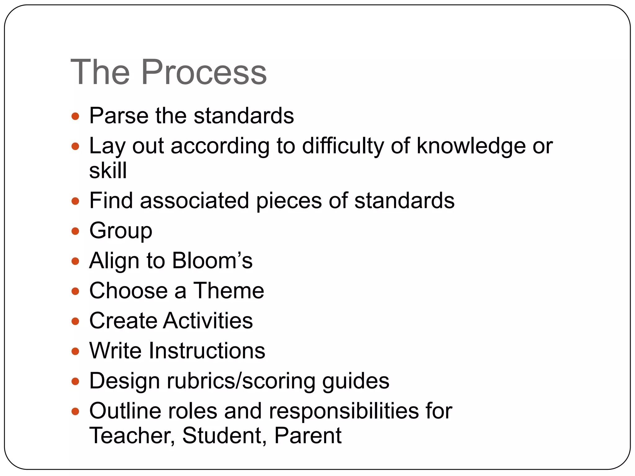 The Process
 Parse the standards
 Lay out according to difficulty of knowledge or
    skill
   Find associated pieces of standards
   Group
   Align to Bloom‟s
   Choose a Theme
   Create Activities
   Write Instructions
   Design rubrics/scoring guides
   Outline roles and responsibilities for
    Teacher, Student, Parent
 