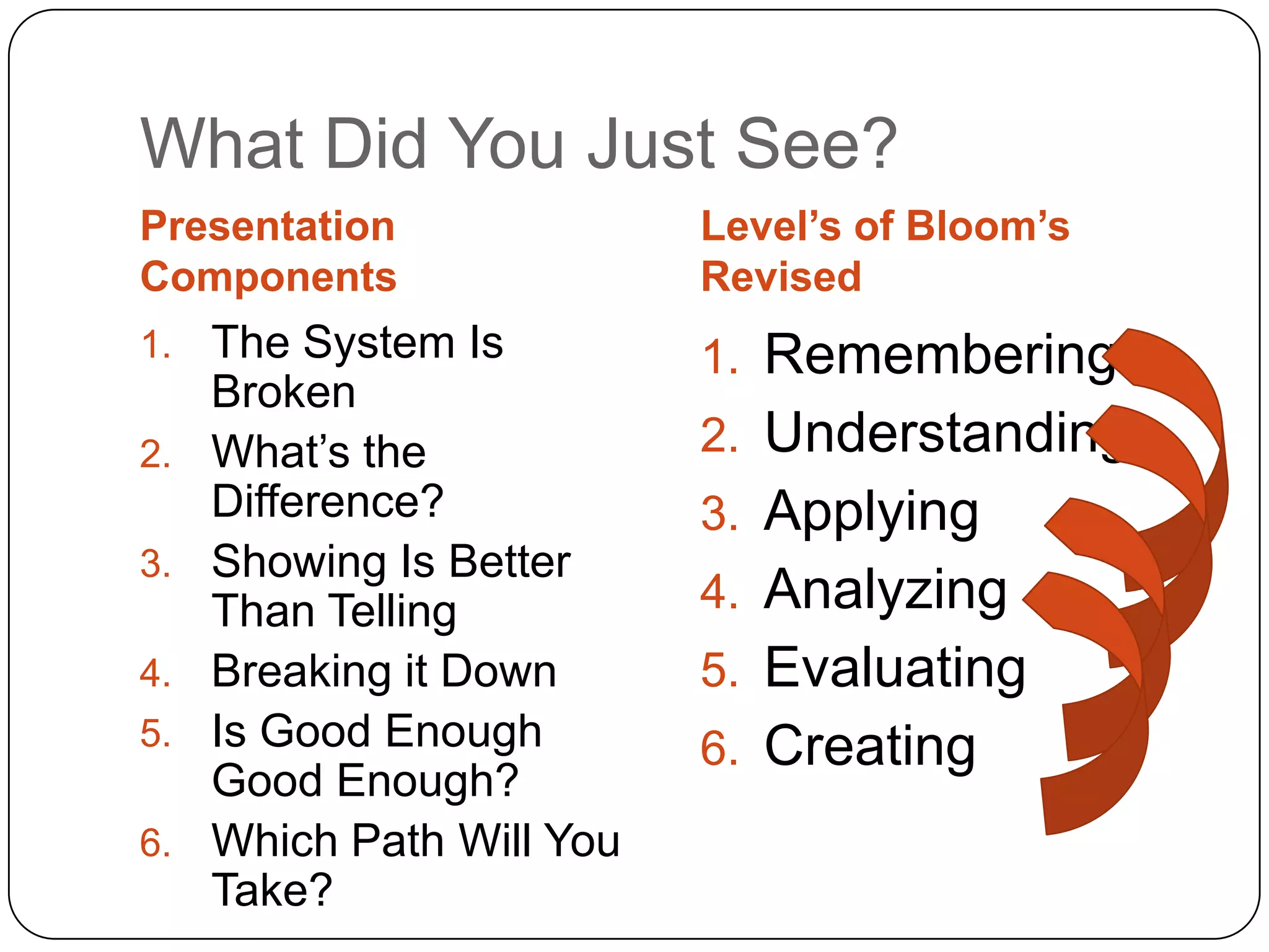 What Did You Just See?
Presentation               Level’s of Bloom’s
Components                 Revised
1.   The System Is         1. Remembering
     Broken
2.   What‟s the            2. Understanding
     Difference?           3. Applying
3.   Showing Is Better
     Than Telling          4. Analyzing
4.   Breaking it Down      5. Evaluating
5.   Is Good Enough        6. Creating
     Good Enough?
6.   Which Path Will You
     Take?
 