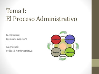 Tema I:
El Proceso Administrativo
Facilitadora:
Jazmín S. Acosta V.
Asignatura:
Proceso Administrativo
 