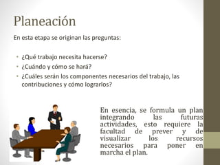 Planeación
En esta etapa se originan las preguntas:
• ¿Qué trabajo necesita hacerse?
• ¿Cuándo y cómo se hará?
• ¿Cuáles serán los componentes necesarios del trabajo, las
contribuciones y cómo lograrlos?
En esencia, se formula un plan
integrando las futuras
actividades, esto requiere la
facultad de prever y de
visualizar los recursos
necesarios para poner en
marcha el plan.
 