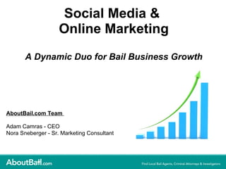 Social Media &
Online Marketing
A Dynamic Duo for Bail Business Growth
AboutBail.com Team
Adam Camras - CEO
Nora Sneberger - Sr. Marketing Consultant
 
