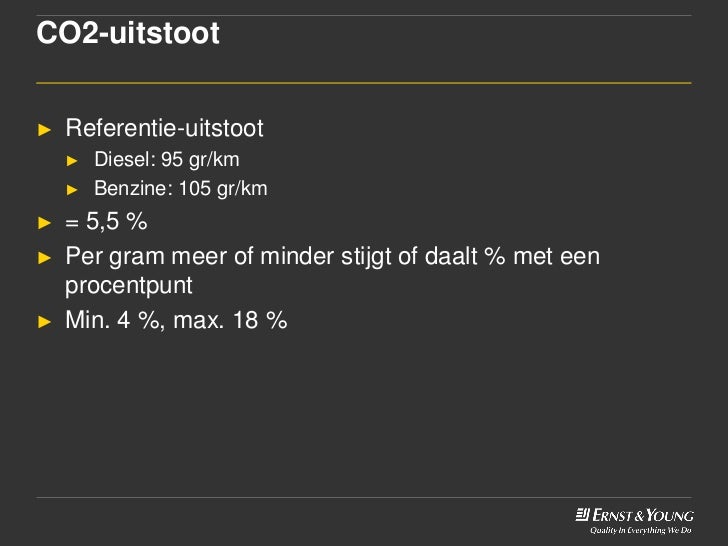 Belasting op stock options belgium