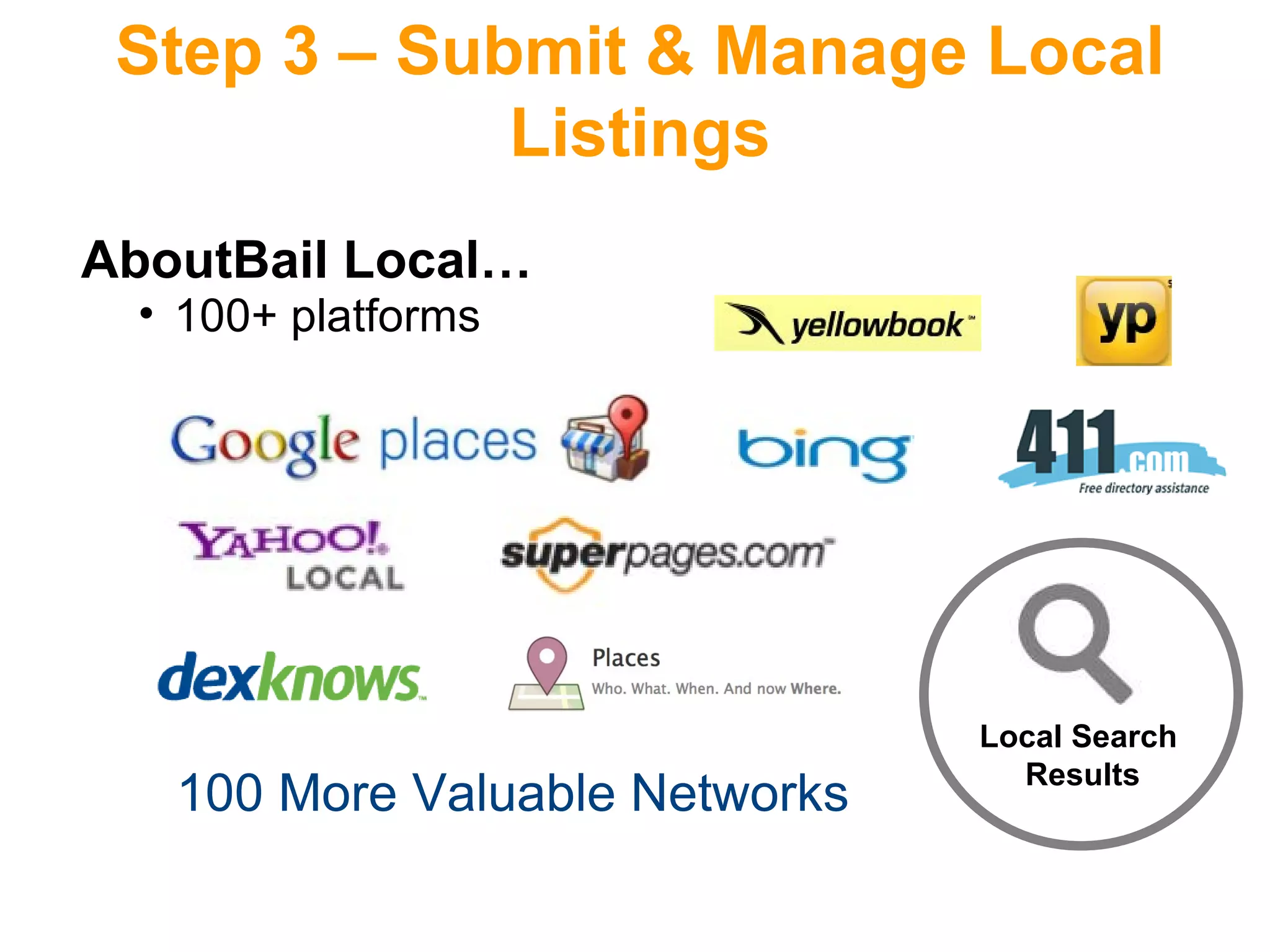 Local Search  Results AboutBail Local…  100+ platforms 100 More Valuable Networks Step 3 – Submit & Manage Local Listings 